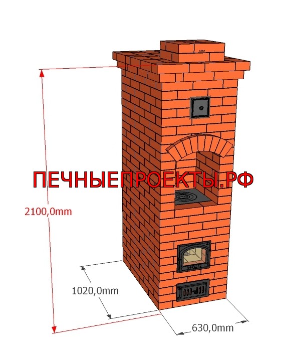Размеры